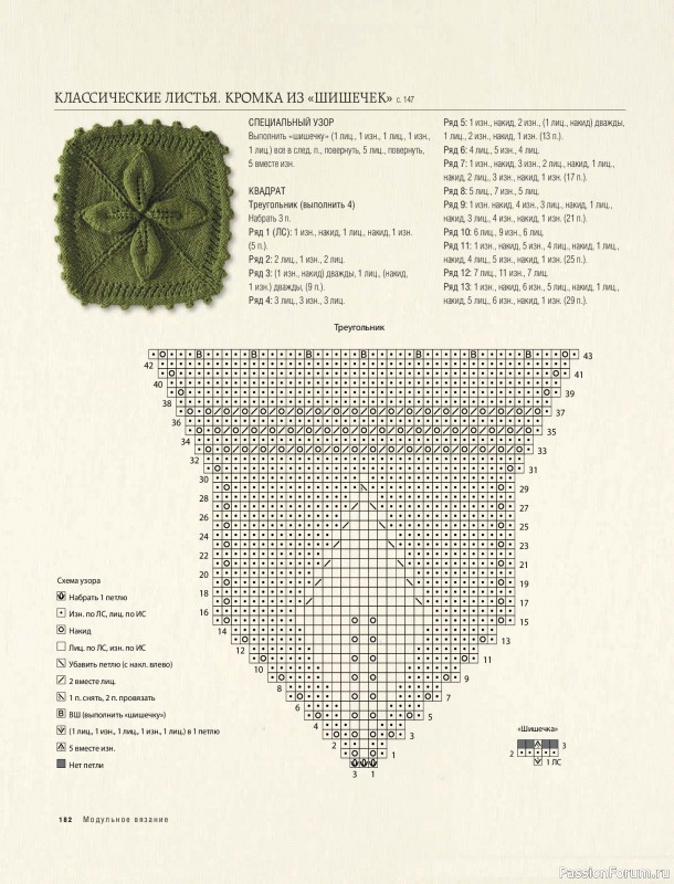 Вязаные проекты в книге &laquo;Модульное вязание на спицах&raquo;. Продолжение