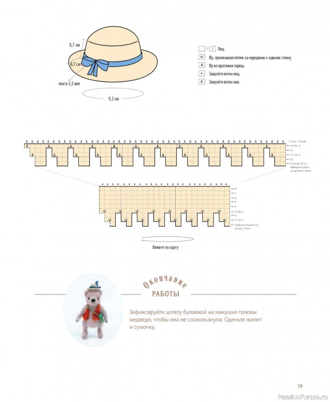 Вязаные проекты в книге &laquo;Шарнирные игрушки на спицах&raquo;.