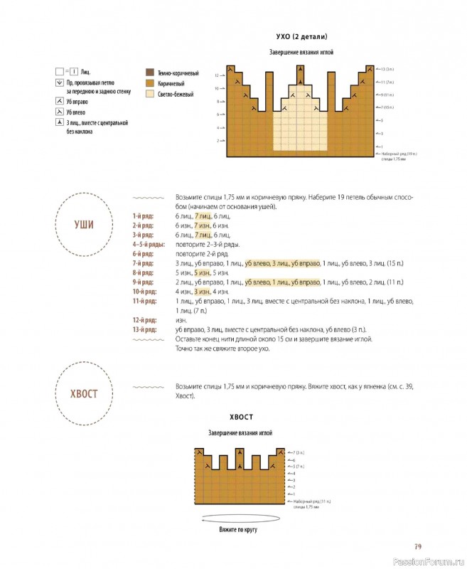 Вязаные проекты в книге &laquo;Шарнирные игрушки на спицах&raquo;.
