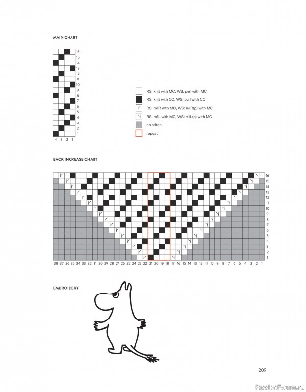 Вязаные проекты в книге «The Art of the Sea». Продолжение