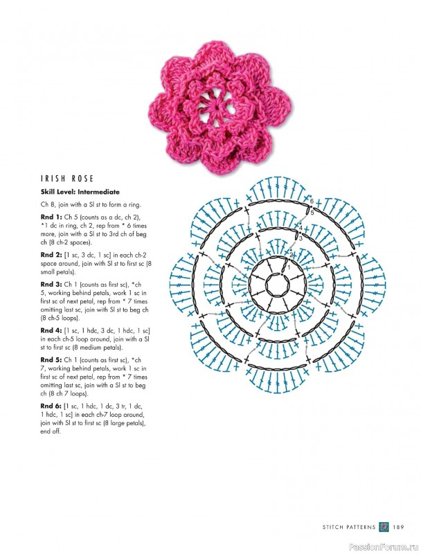 Вязаные проекты в книге «The Complete Photo Guide to Crochet». Часть 2.