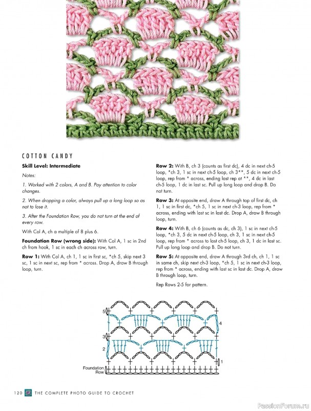 Вязаные проекты в книге «The Complete Photo Guide to Crochet». Часть 1
