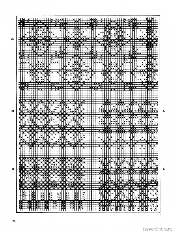 Вязаные проекты в раритетной книге «Traditional Scandinavian Knitting»