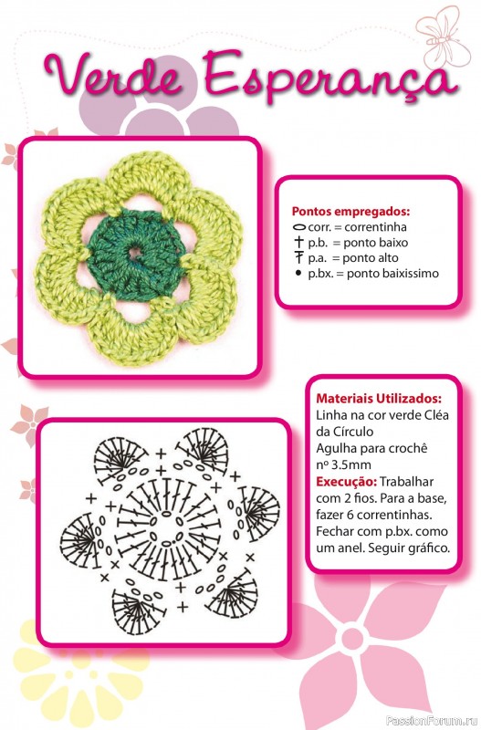 Вязаные проекты в журнале «Artesanato Simples Ed.75 2025»