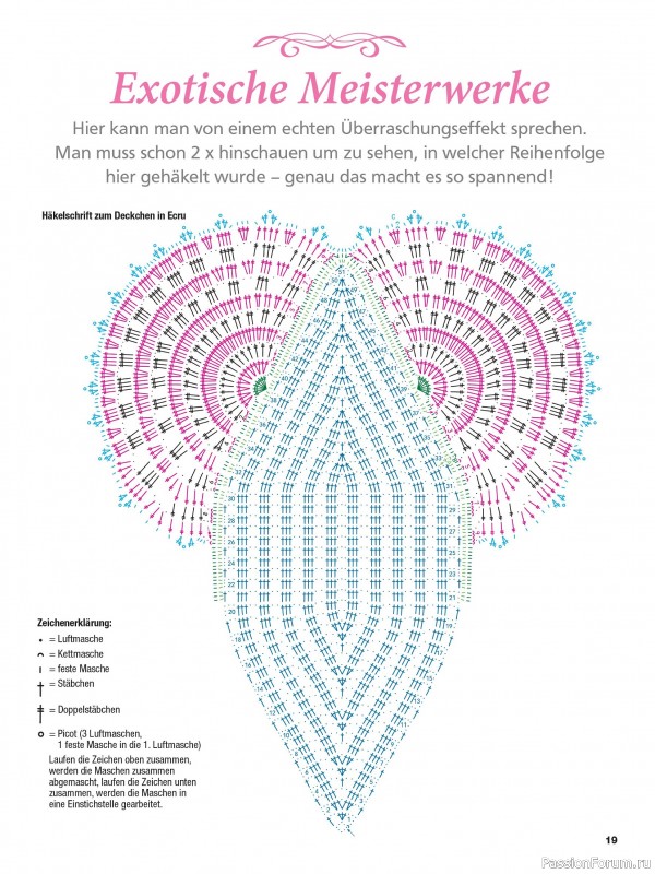 Вязаные проекты в журнале &laquo;Meine Hakelwelt Sonderheft HA157 2026&raquo;