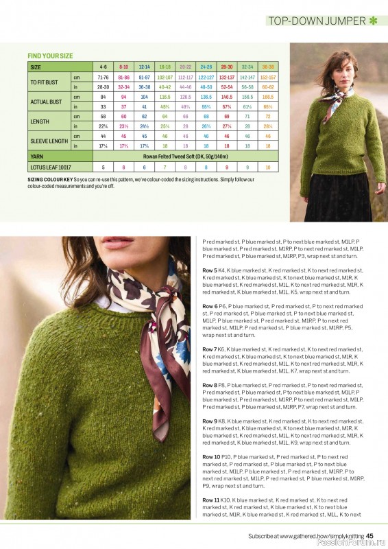 Вязаные проекты в журнале &laquo;Simply Knitting №276 2026&raquo;