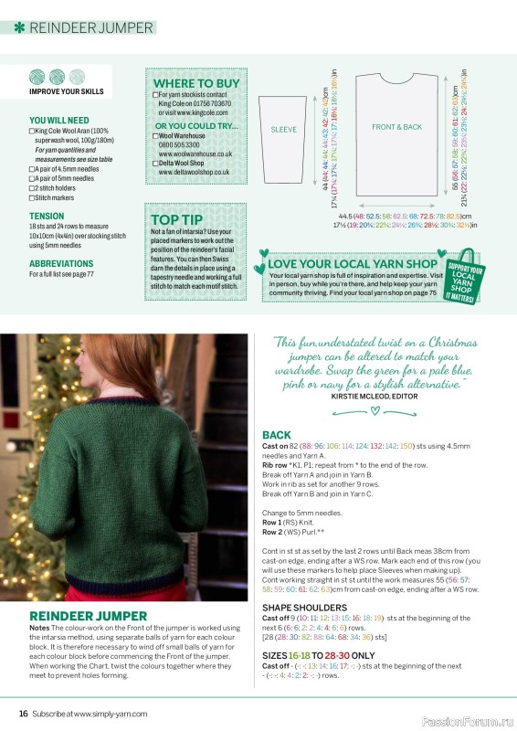 Вязаные проекты в журнале «Simply Knitting №283 2026»