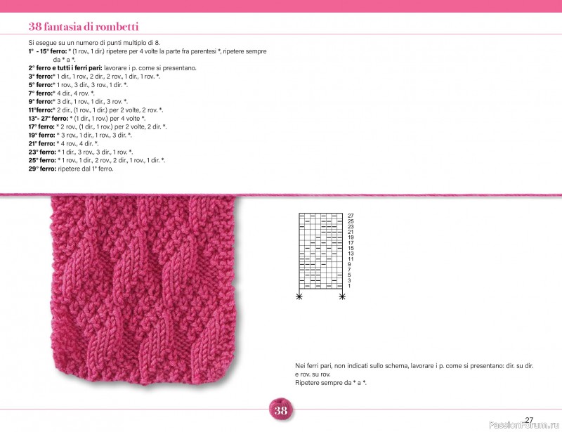 Коллекция проектов для рукодельниц в журнале &laquo;Mani di Fata Speciale - Maglia №1 2026&raquo;. Часть 1