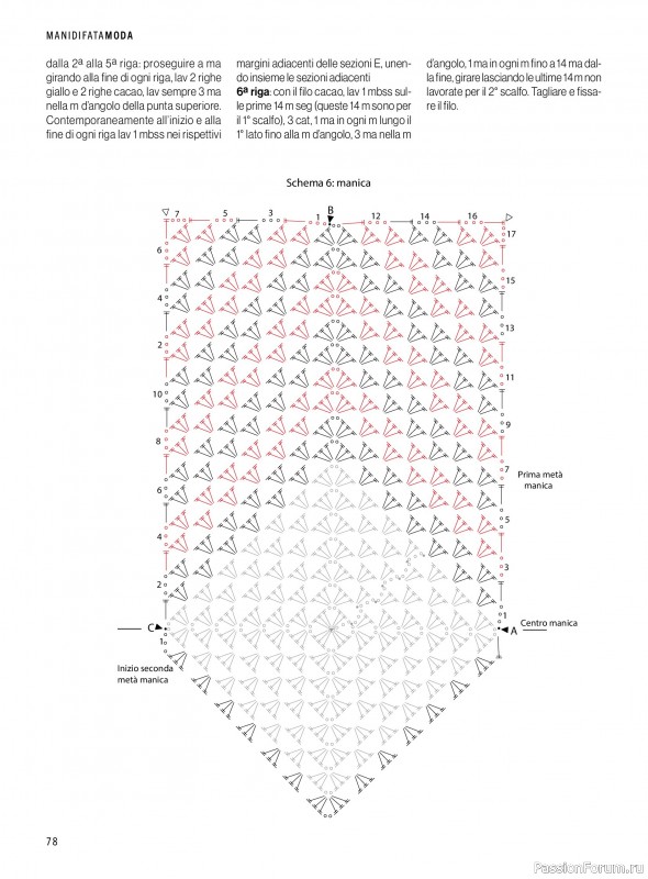 Коллекция проектов в журнале &laquo;Mani di Fata Moda - Maggio-Giiugno 2026&raquo;