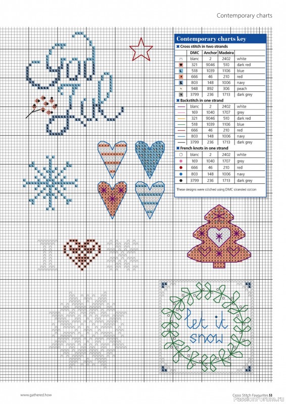 Коллекция вышивки в журнале «Cross Stitch Favourites - Christmas 2025»