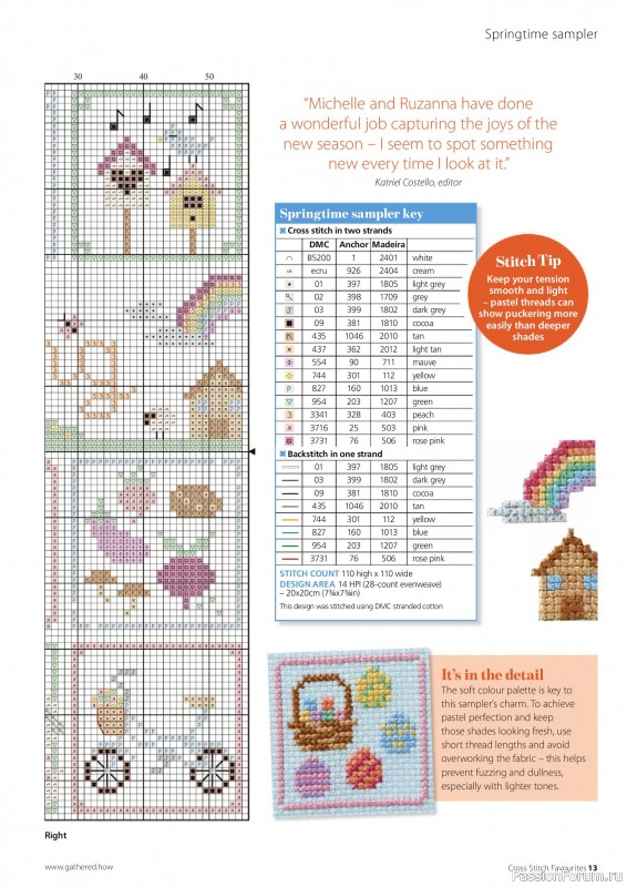 Коллекция вышивки в журнале &laquo;Cross Stitch Favourites - Spring 2025&raquo;