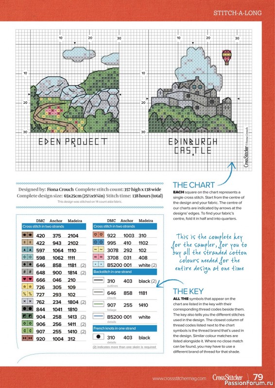 Коллекция вышивки в журнале «CrossStitcher №397 2023»