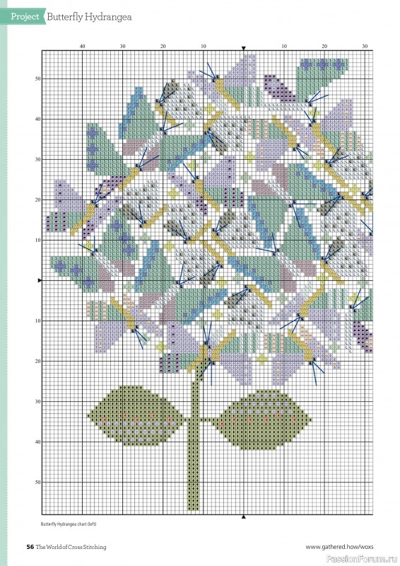 Коллекция вышивки в журнале «The World of Cross Stitching №345 2024»