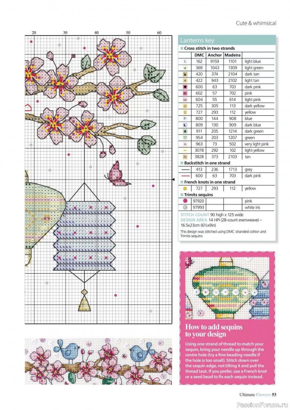 Коллекция вышивки в журнале «Ultimate CrossStitch Flowers - 2025»