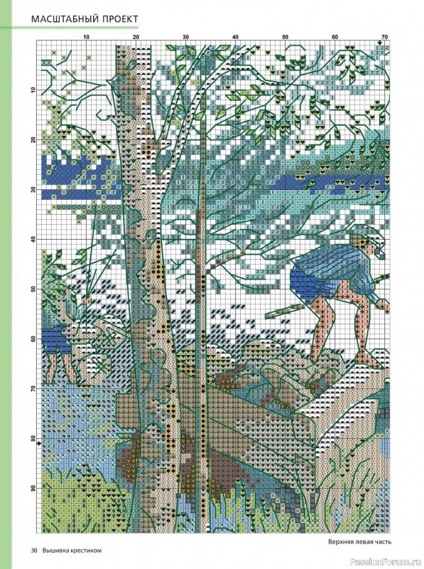 Коллекция вышивки в журнале &laquo;Вышивка крестиком №1 2026&raquo;