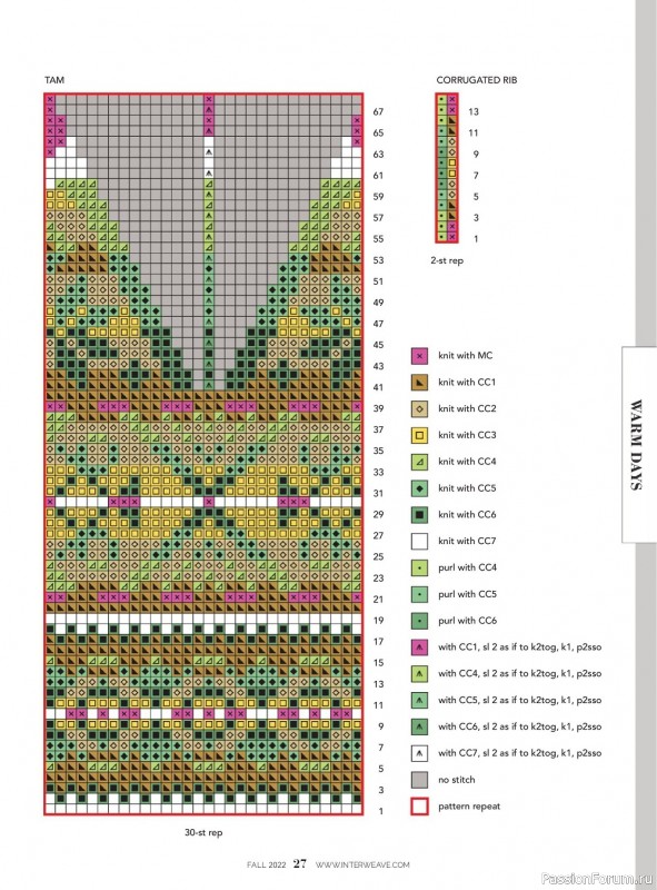 Вязаные модели в журнале «Interweave Knits - Fall 2022»