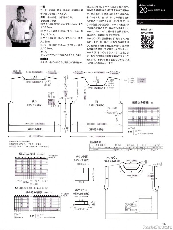 Вязаные модели в журнале &laquo;Keito Dama №201 - Spring 2024&raquo;. Продолжение