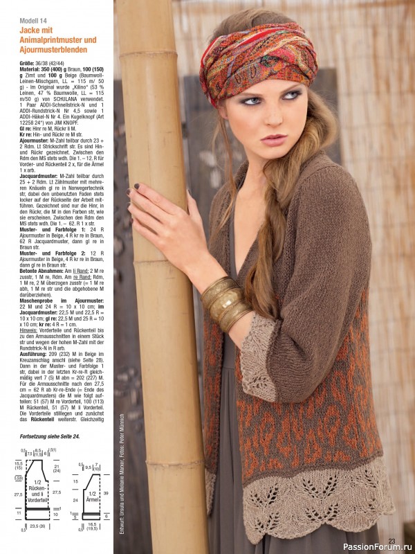 Вязаные модели в журнале &laquo;Sandra Sonderheft SA324 2026&raquo;