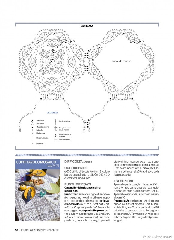 Вязаные проекты крючком в журнале &laquo;Profilo Uncinetto Speciale №8 2026&raquo;