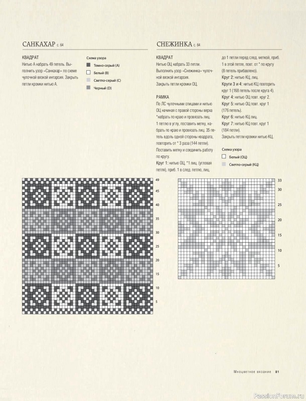 Вязаные проекты в книге &laquo;Модульное вязание на спицах&raquo;.