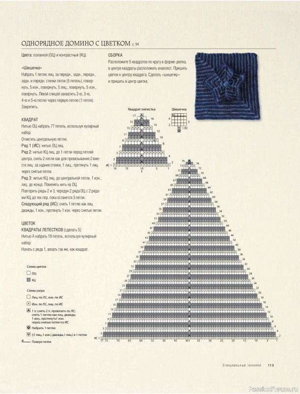 Вязаные проекты в книге &laquo;Модульное вязание на спицах&raquo;.