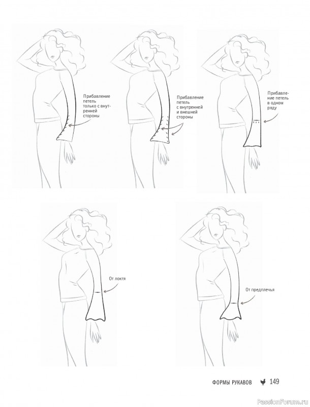 ������� ������� � ����� ������� ������. �����������