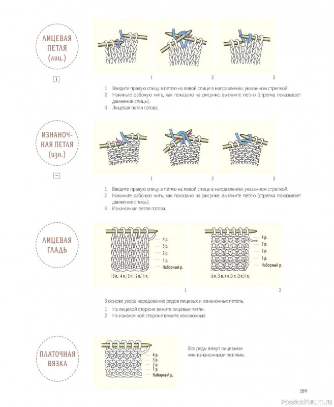 Вязаные проекты в книге &laquo;Шарнирные игрушки на спицах&raquo;. Продолжение