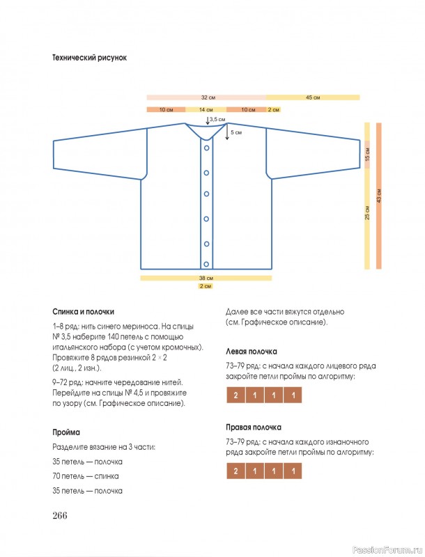 Вязаные проекты в книге &laquo;Тихая роскошь на спицах&raquo;. Часть 3
