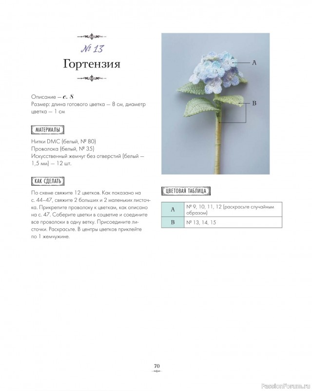 Вязаные проекты в книге «Вязаная флористика»
