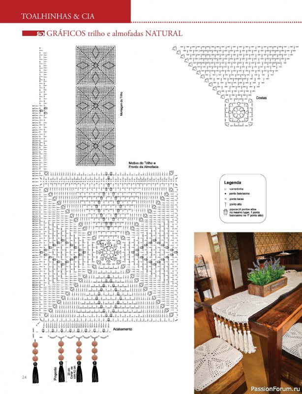 Вязаные проекты в журнале «Artesanato Simples Ed.88 2026»