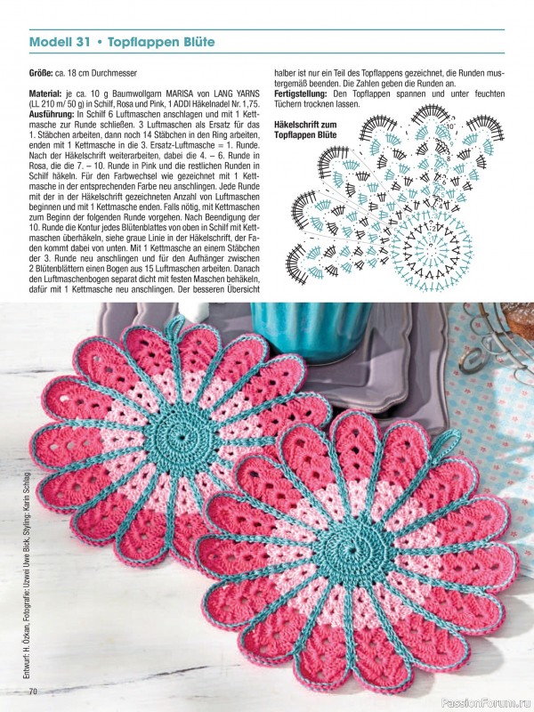 Вязаные проекты в журнале &laquo;Muster-Hits №1 2026&raquo;