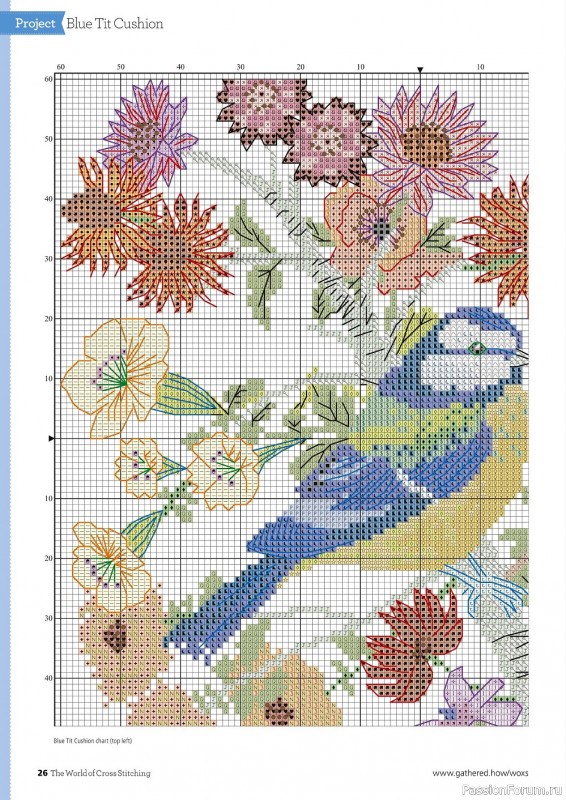 Коллекция вышивки крестиком в журнале «The World of Cross Stitching №318 2022»