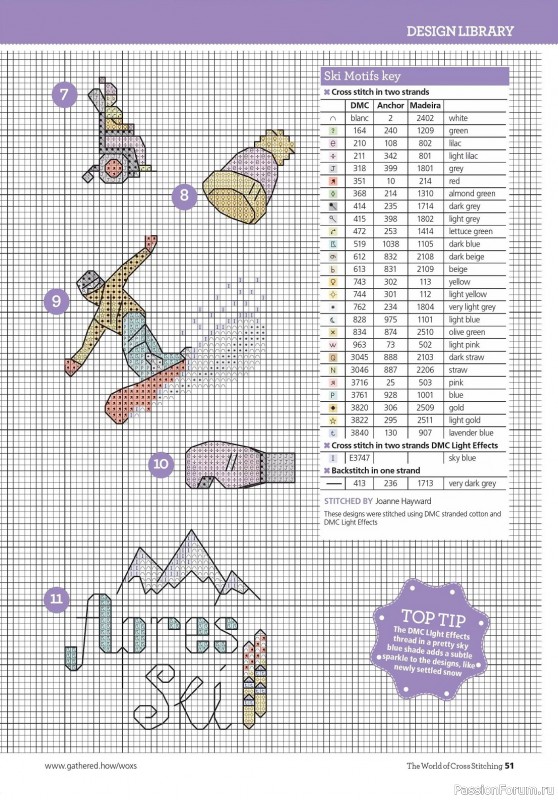 Коллекция вышивки в журнале «The World of Cross Stitching - Special 2023»