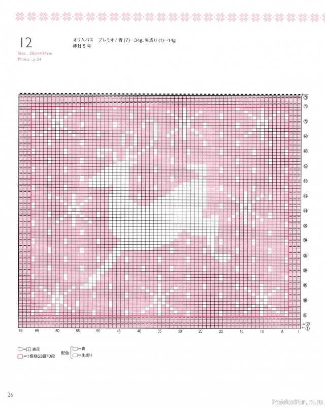 Вязаные модели в книге «The Knitting Pattern of Northern Europe»