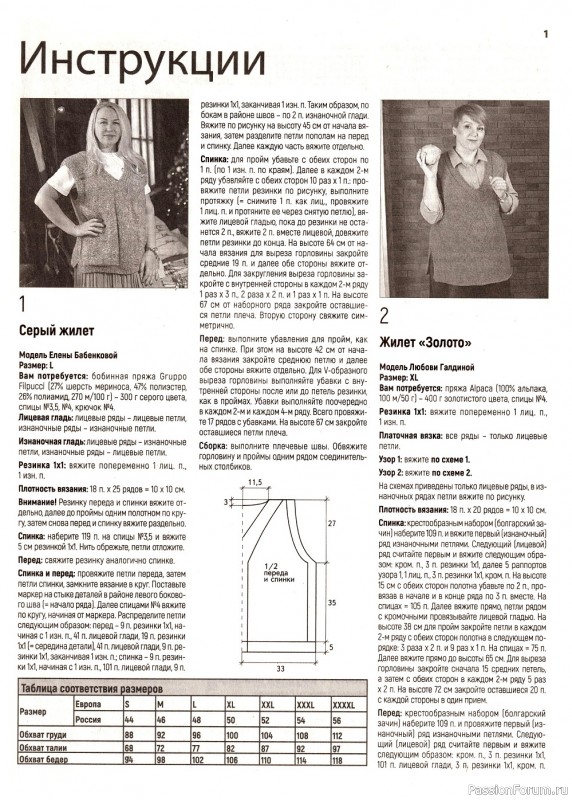 Вязаные модели в журнале «Вязаная одежда для солидных дам №1 2022»