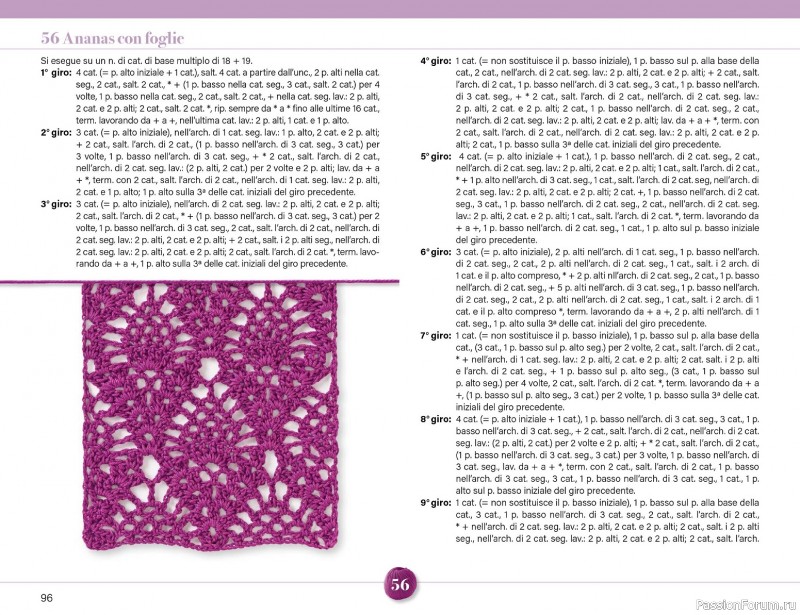 Вязаные проекты крючком в журнале &laquo;Mani di Fata Speciale №2 2026&raquo;. 1 ЧАСТЬ