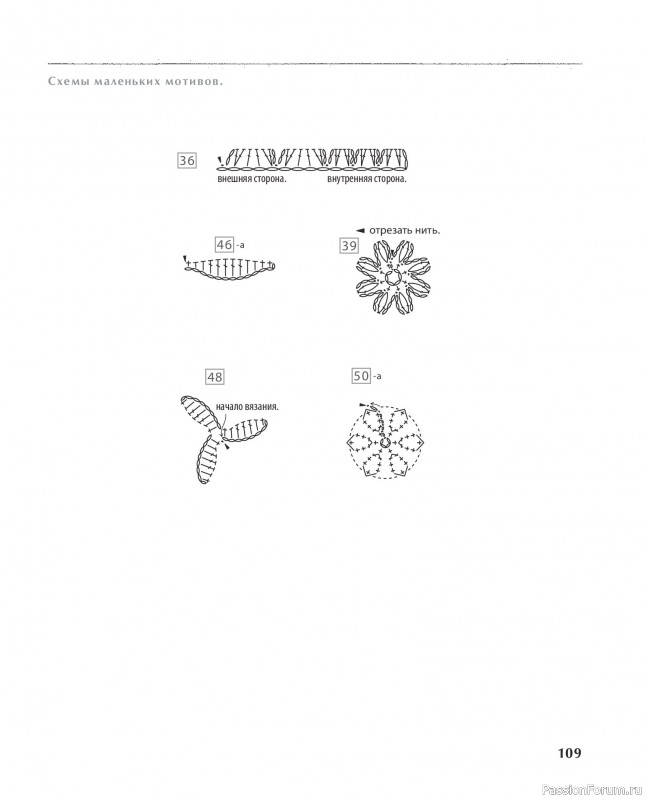 Вязаные проекты в книге &laquo;Ажурное вязание крючком с Казе Кобо&raquo;