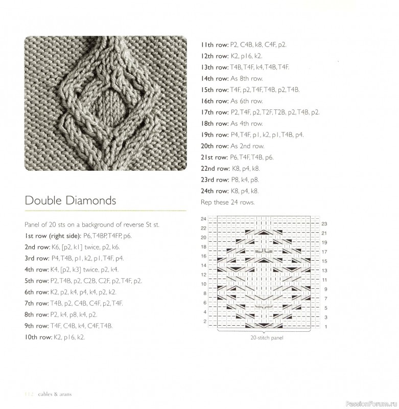 Вязаные проекты в книге &laquo;Cables & Aran Stitches-250 to Knit&raquo;