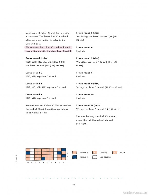 Вязаные проекты в книге &laquo;Colorwork Knitting from Head to Toe&raquo;.