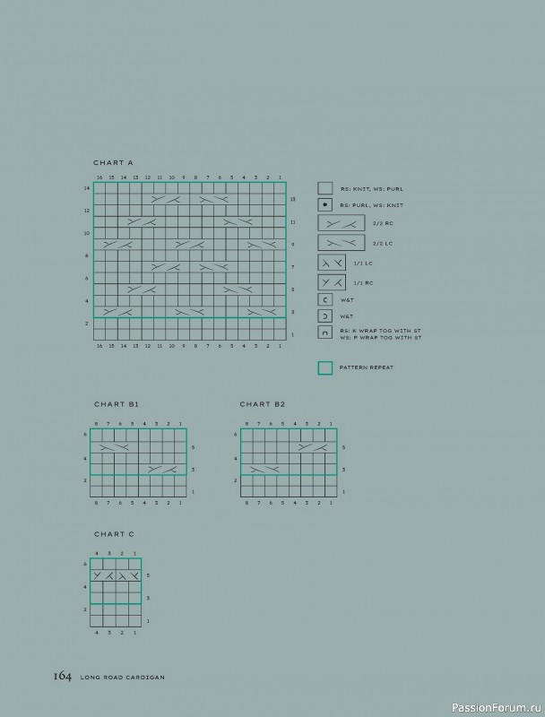 Вязаные проекты в книге «Contrasts Textured Knitting». Продолжение