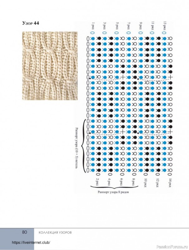 Вязаные проекты в книге «Поперечное вязание крючком от А до Я»