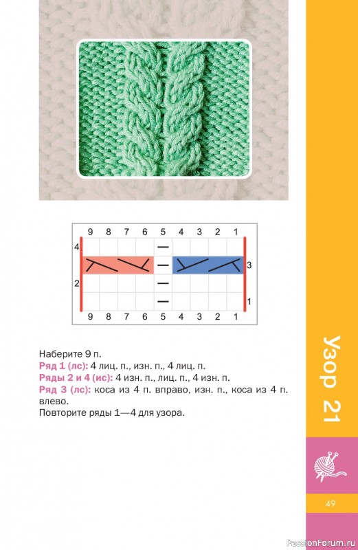 Вязаные проекты в книге &laquo;Узоры спицами на каждый день&raquo;.