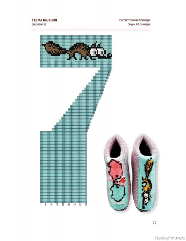 Вязаные проекты в книге «Вяжем спицами домашнюю обувь».