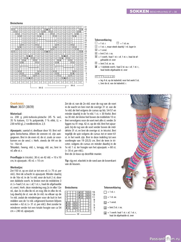 Вязаные проекты в журнале «Sandra Mode Special №77 2026»