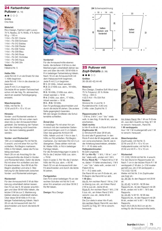 Вязаные модели в журнале «Burda Stricken №4 2025»