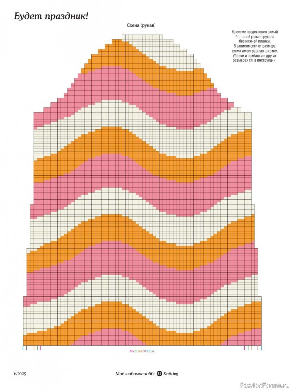 Вязаные модели в журнале «Knitting. Вязание №6 2025»