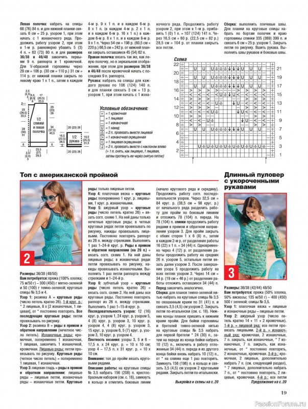 Вязаные модели в журнале «Сабрина №7 2025»