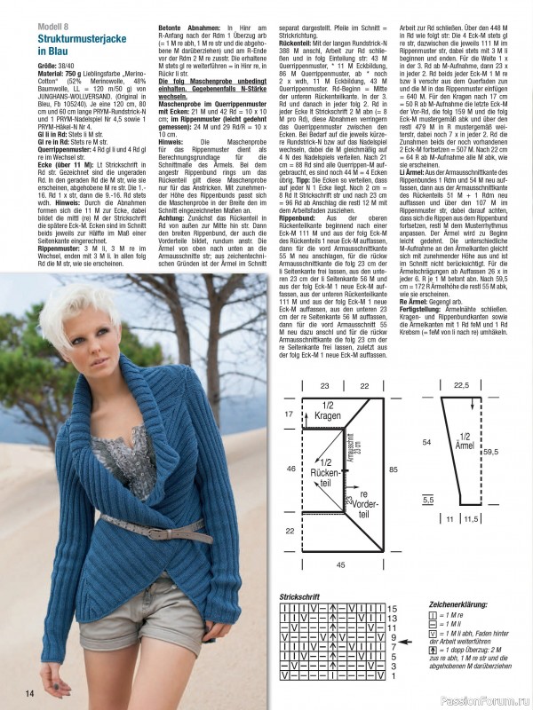 Вязаные модели в журнале &laquo;Sandra Sonderheft SA324 2026&raquo;