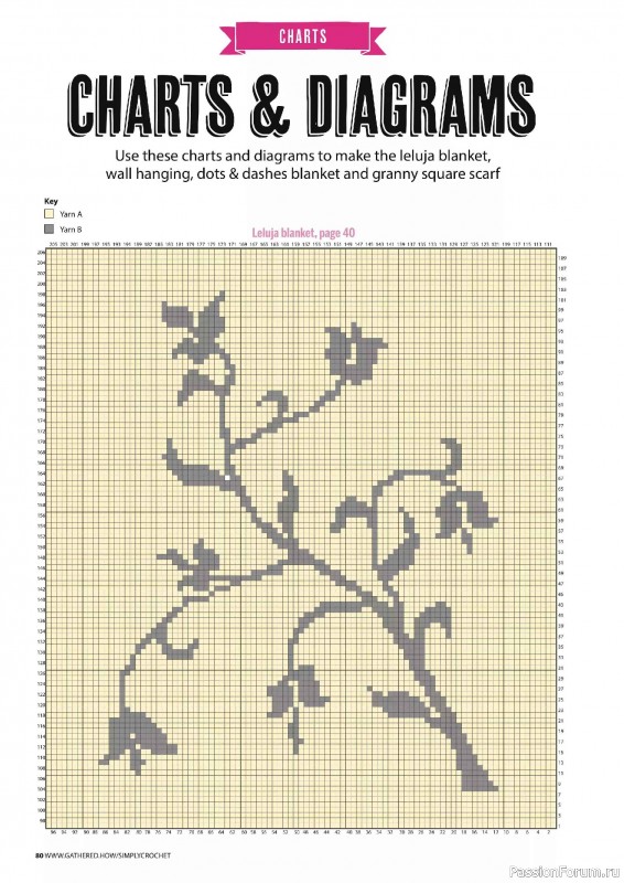 Вязаные проекты крючком в журнале &laquo;Simply Crochet №170 2025&raquo;