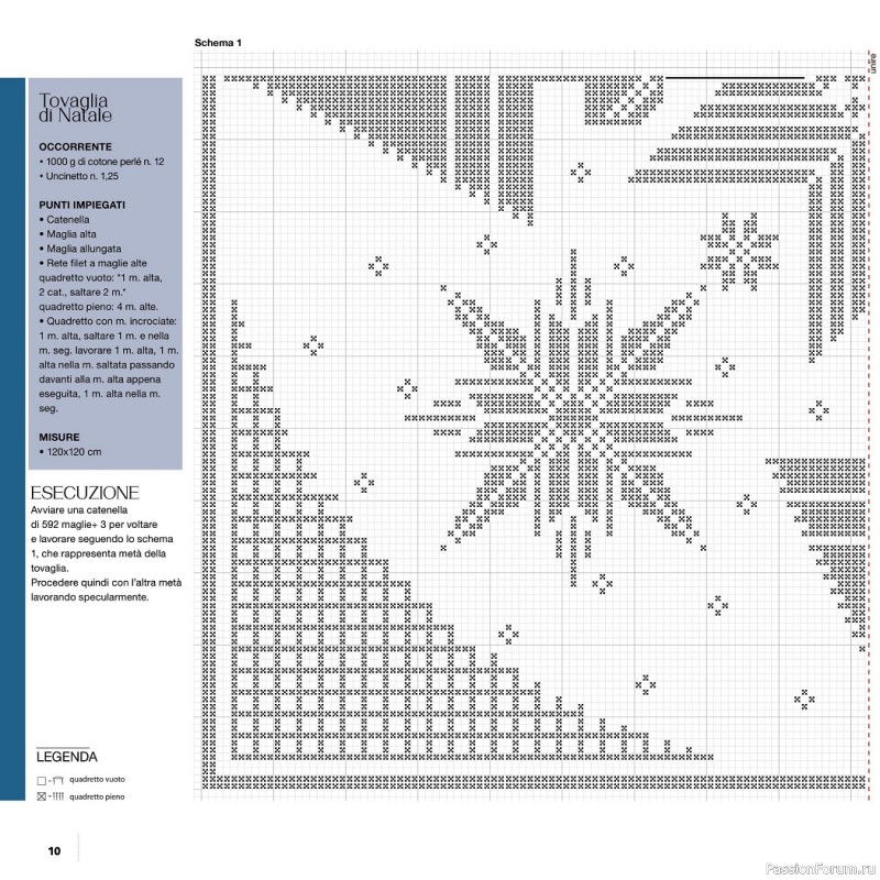 Вязаные проекты крючком в журнале «Uncinetto Manuale Filet №8 2022»